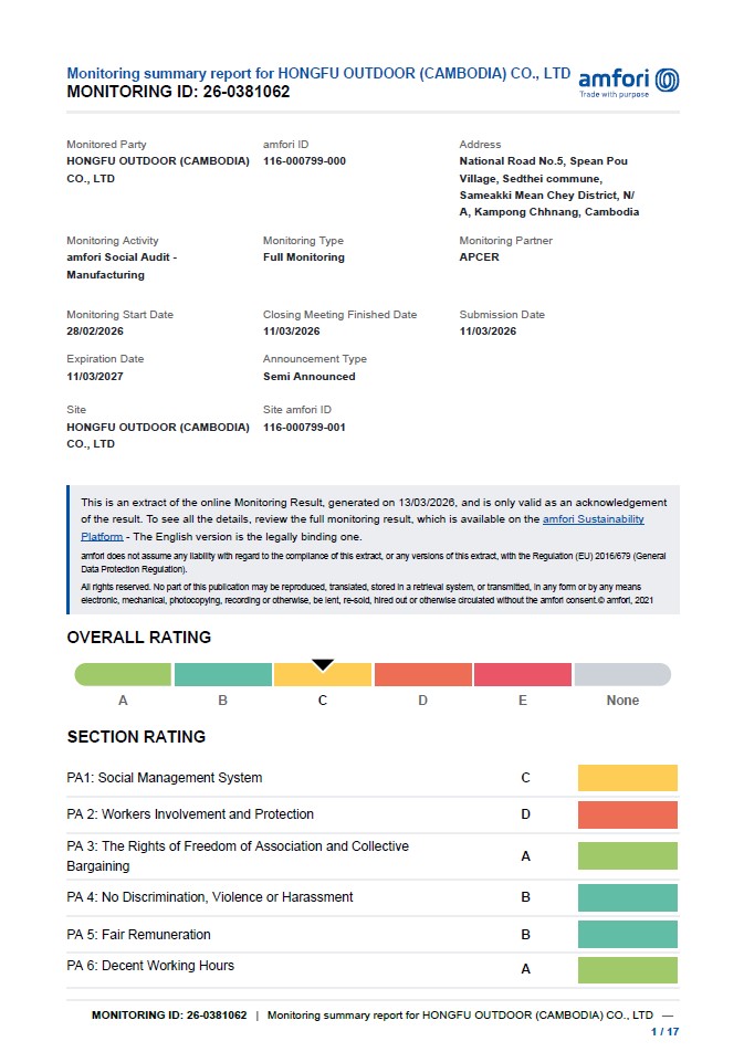 amfori BSCI Cambodia Factory Audit Report